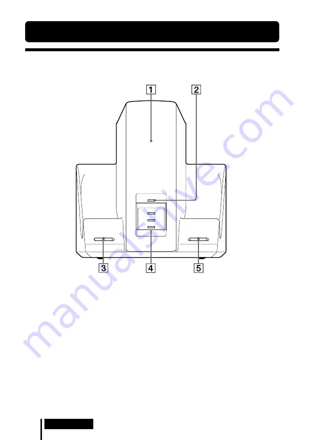 Sony MDR DS3000 Operating Instructions Manual Download Page 6