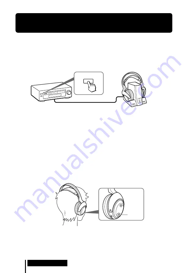 Sony MDR DS3000 Operating Instructions Manual Download Page 42