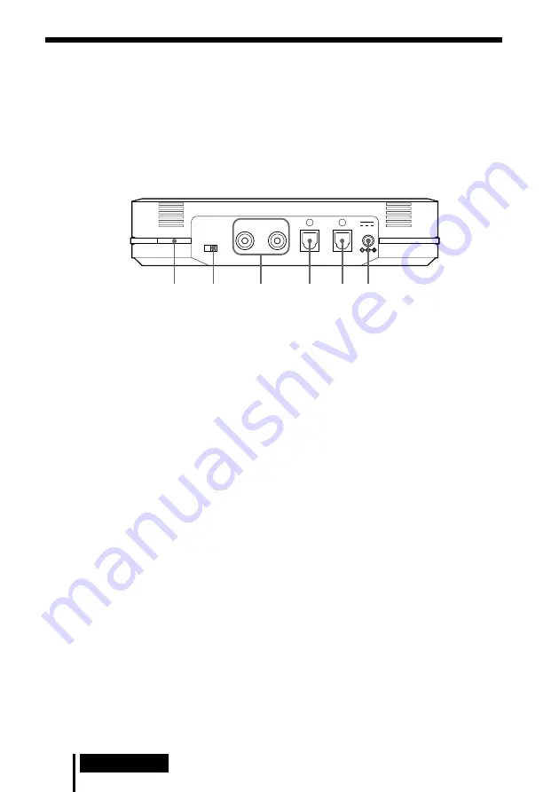 Sony MDR-DS6000 Operating Instructions Manual Download Page 68