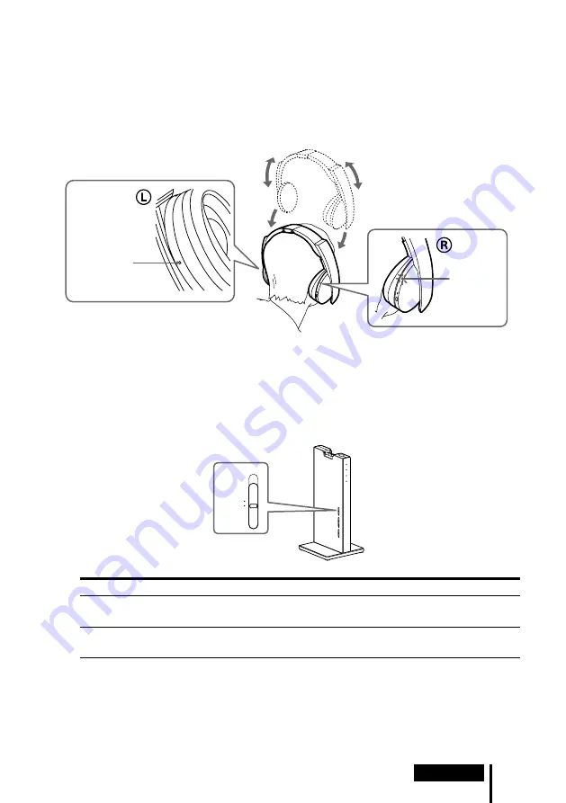 Sony MDR-DS6500 Operating Instructions Manual Download Page 73