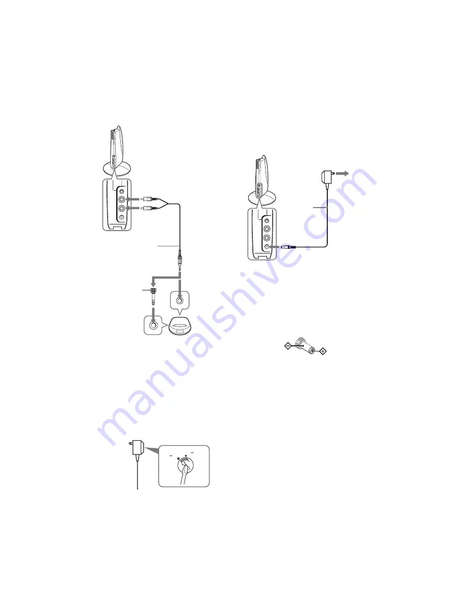 Sony MDR-IF320RK2 Operating Instructions Manual Download Page 15