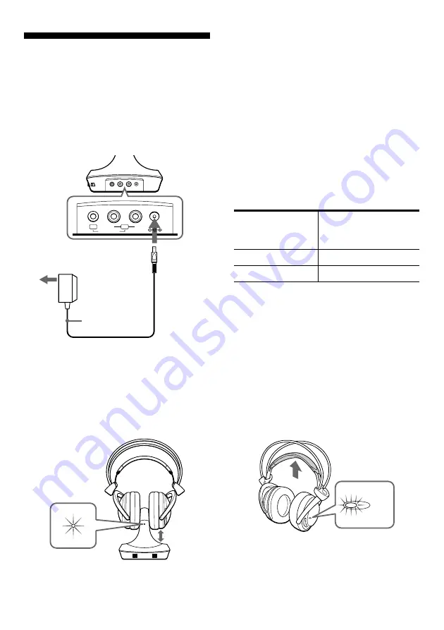 Sony MDR-IF630R Operating Instructions Manual Download Page 43