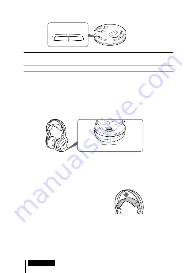 Sony MDR-RF5000K Operating Instructions Manual Download Page 18