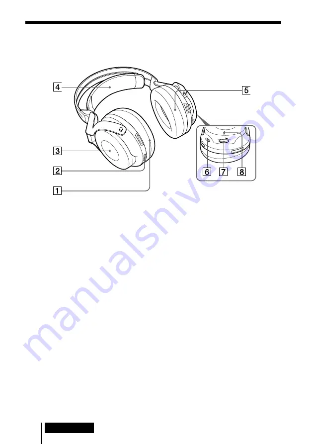 Sony MDR-RF5000K Operating Instructions Manual Download Page 36