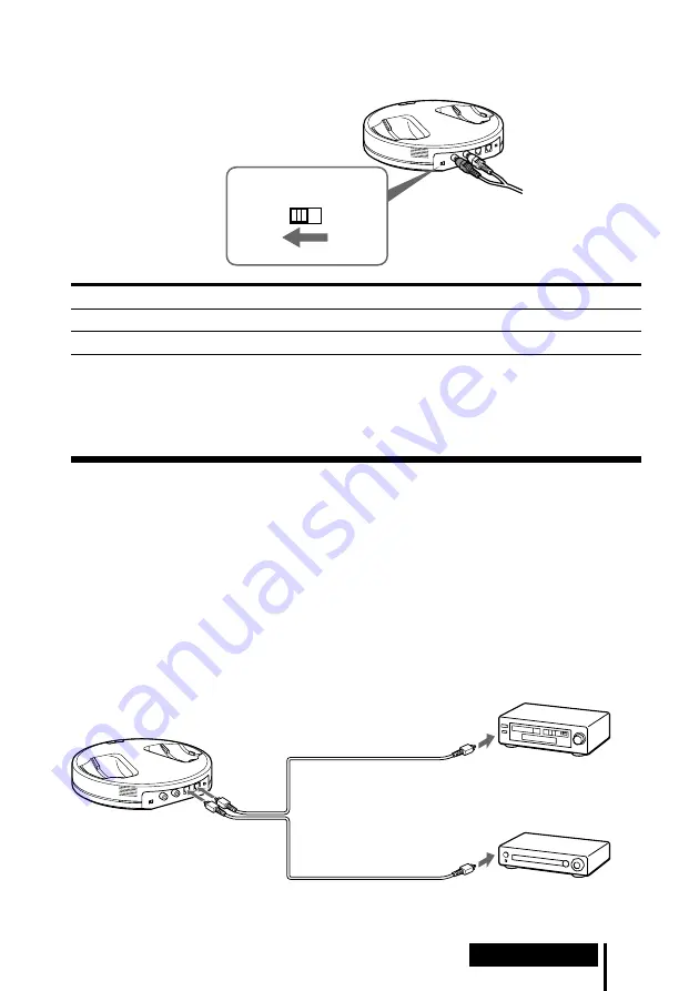 Sony MDR-RF5000K Operating Instructions Manual Download Page 43