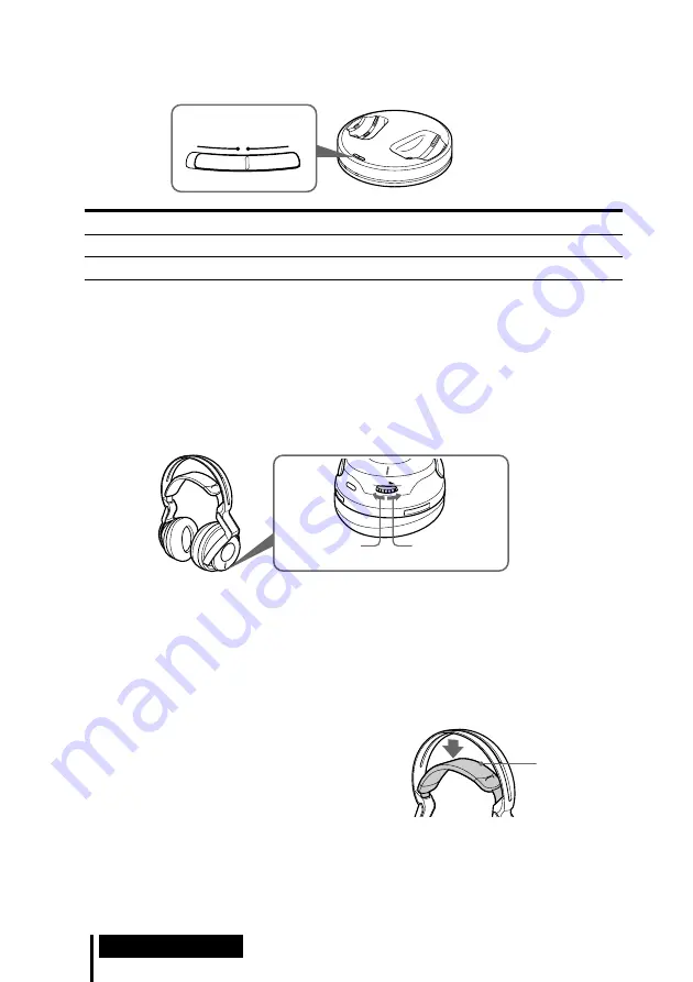 Sony MDR-RF5000K Operating Instructions Manual Download Page 46