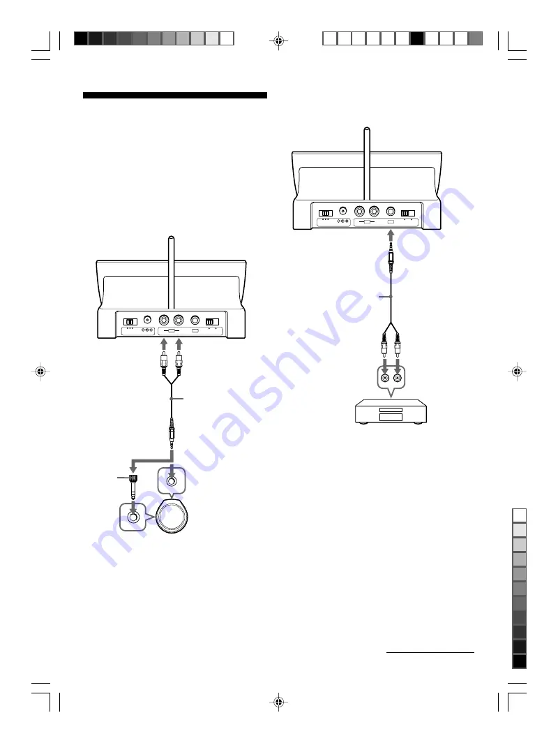 Sony MDR-RF885RK Operating Instructions Manual Download Page 7