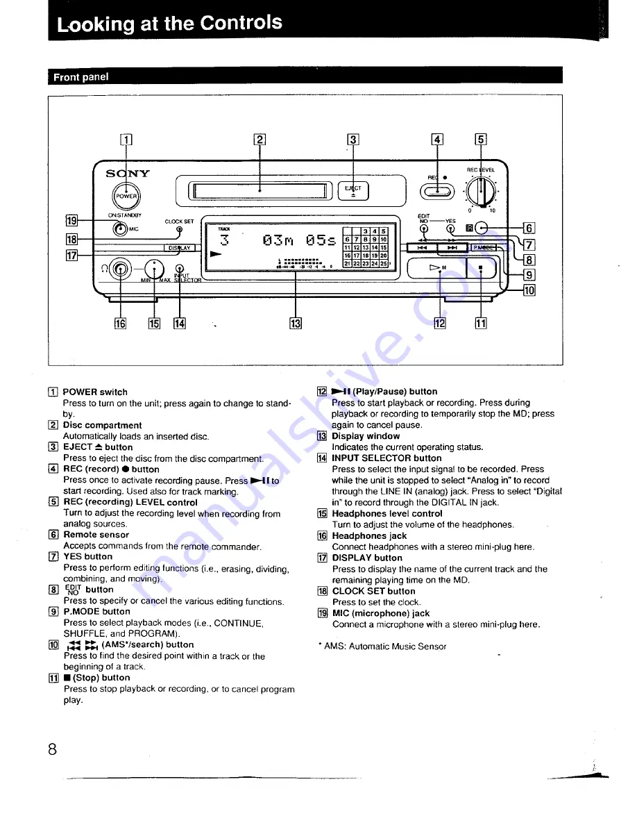 Sony MDS-101 Operating Instructions Manual Download Page 8