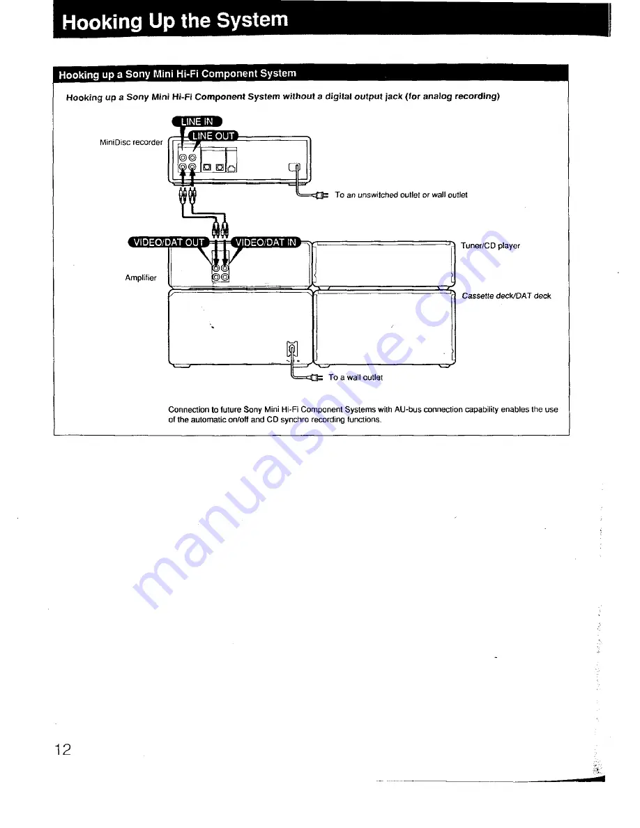 Sony MDS-101 Operating Instructions Manual Download Page 12