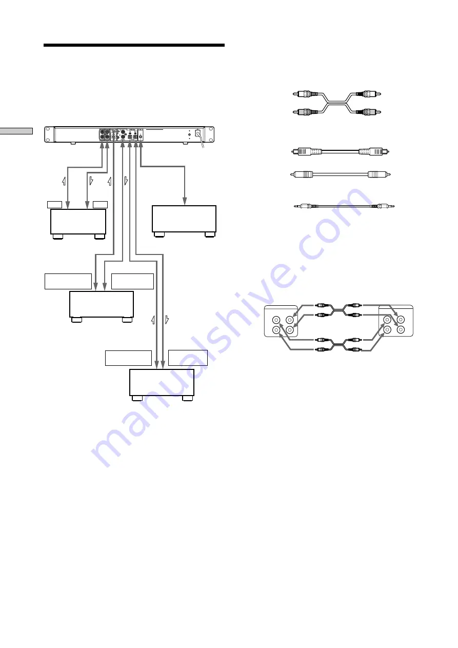 Sony MDS-E10 Operating Instructions Manual Download Page 16