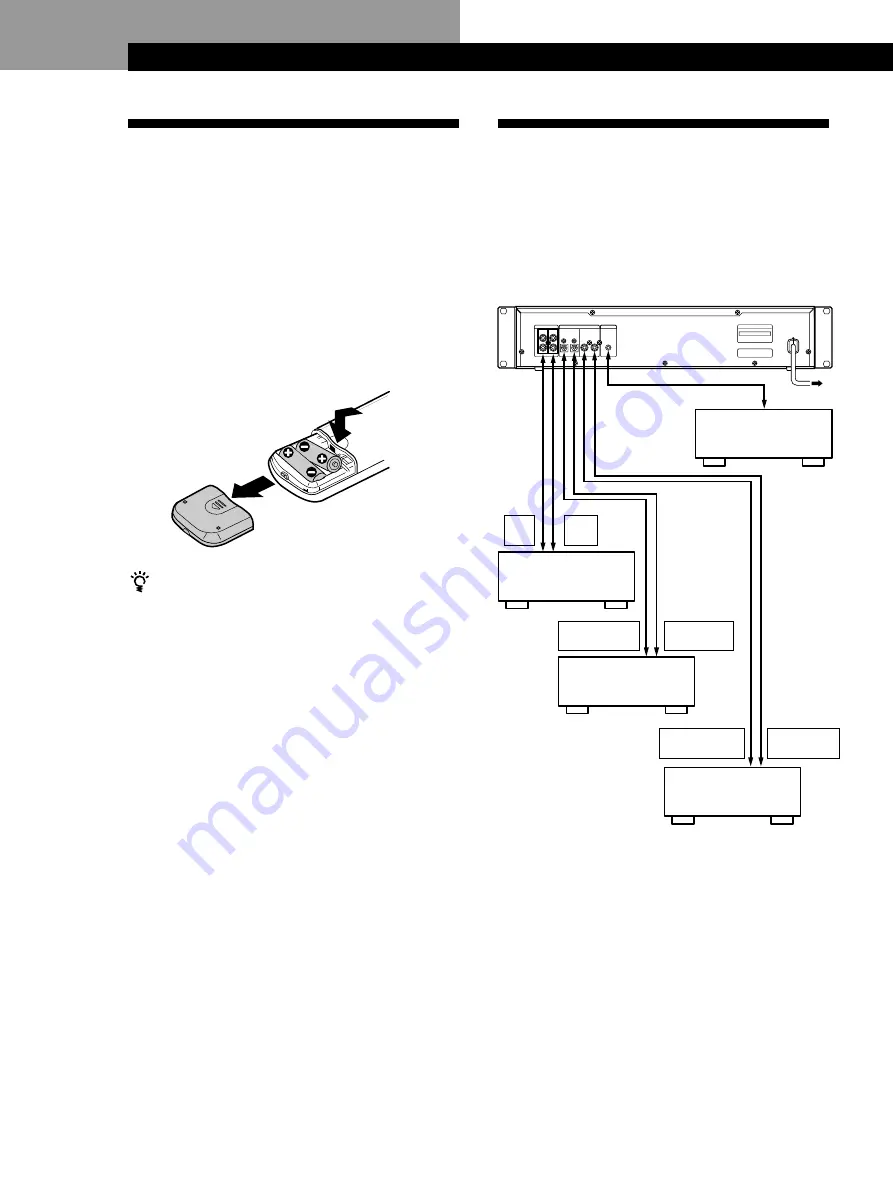 Sony MDS-E58 Скачать руководство пользователя страница 4