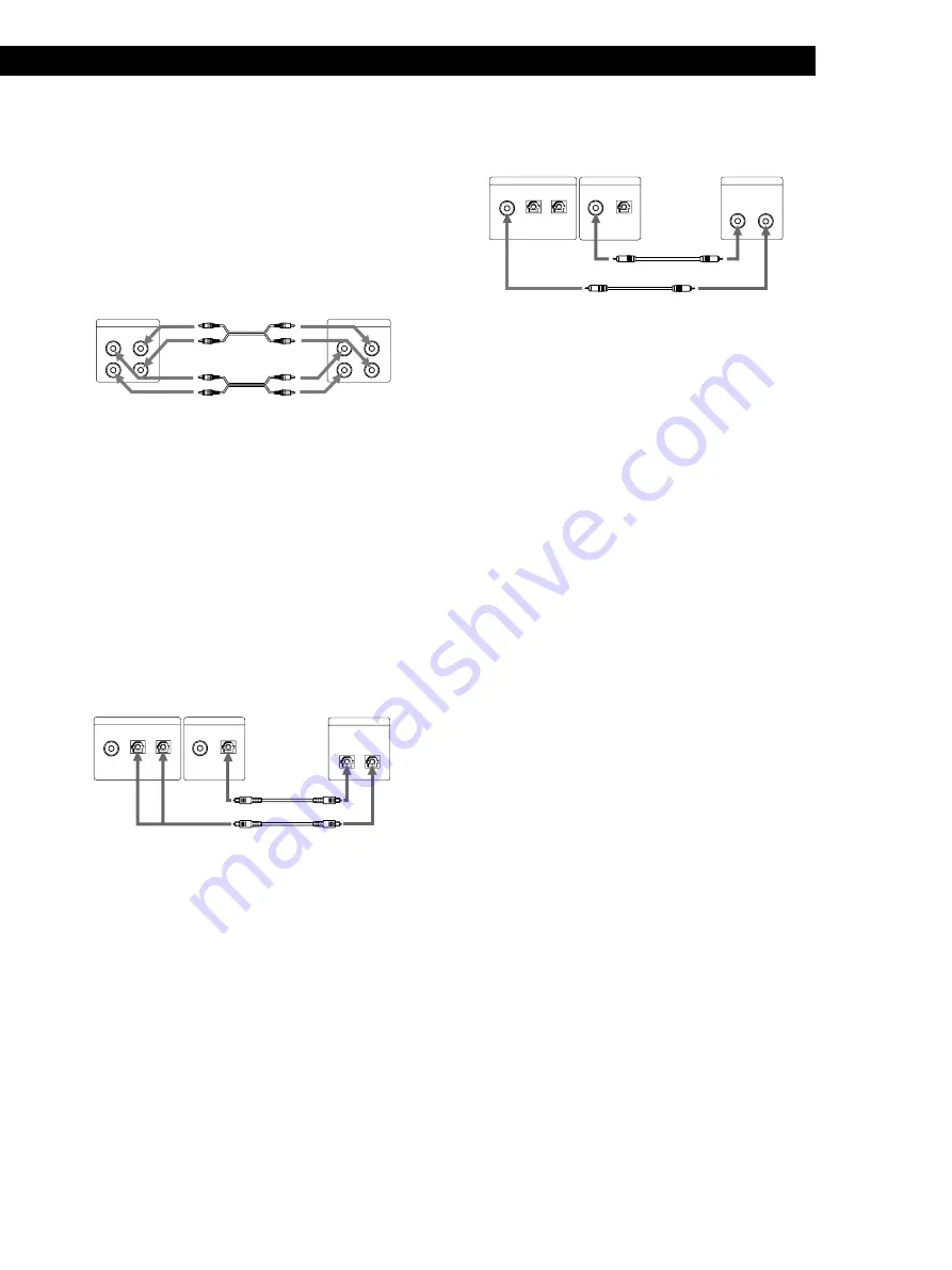 Sony MDS-JA20ES - Minidisc Deck Operating Instructions Manual Download Page 5