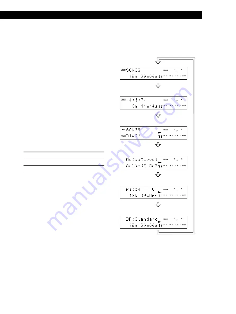 Sony MDS-JA20ES - Minidisc Deck Operating Instructions Manual Download Page 25