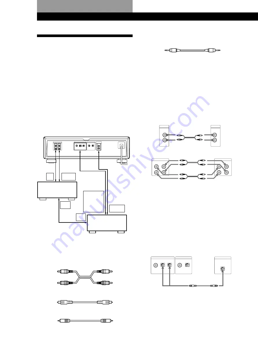 Sony MDS-JA20ES - Minidisc Deck Operating Instructions Manual Download Page 36