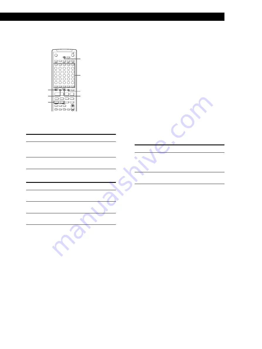 Sony MDS-JA20ES - Minidisc Deck Operating Instructions Manual Download Page 49