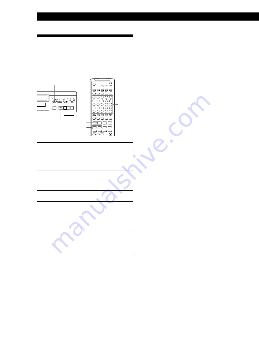 Sony MDS-JA20ES - Minidisc Deck Operating Instructions Manual Download Page 84