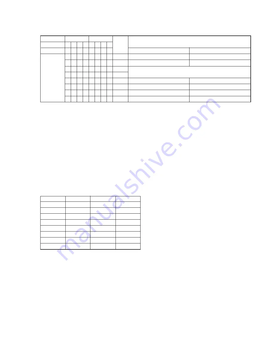 Sony MDS-JA20ES - Minidisc Deck Service Manual Download Page 11