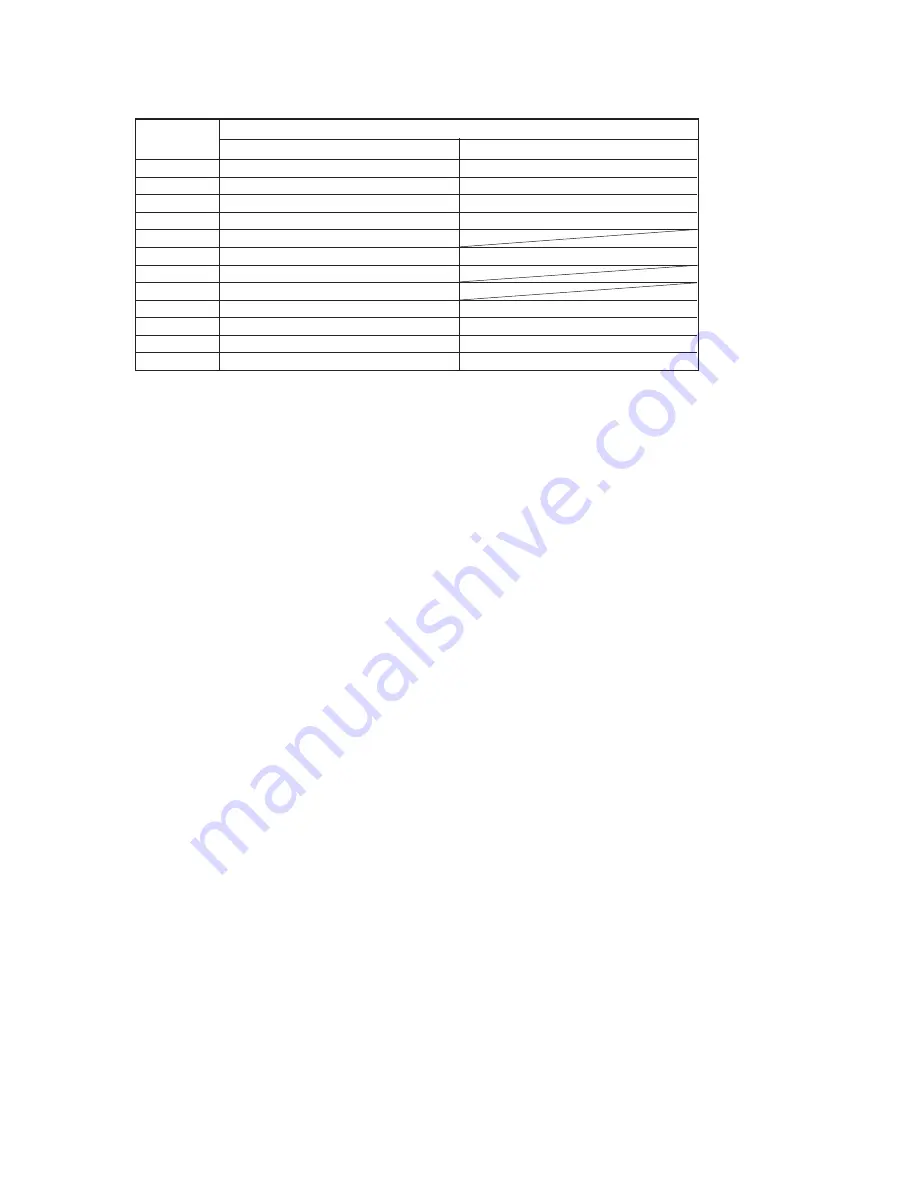 Sony MDS-JA20ES - Minidisc Deck Service Manual Download Page 25