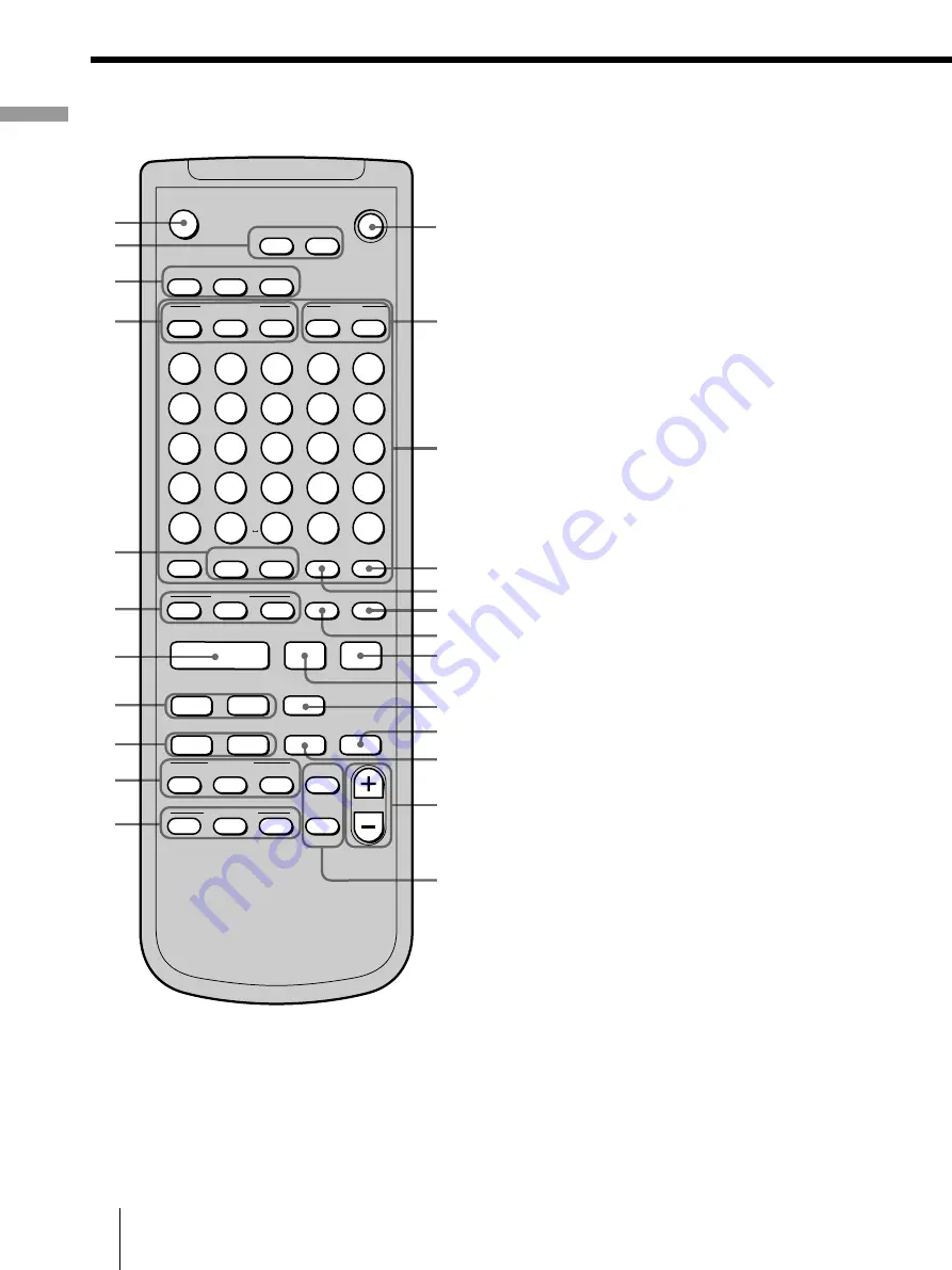 Sony MDS-JA333ES - Md Player Operating Instructions Manual Download Page 6