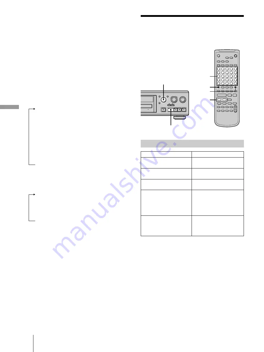 Sony MDS-JA333ES - Md Player Operating Instructions Manual Download Page 24