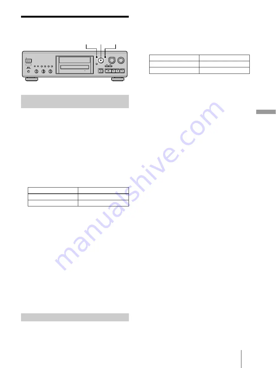 Sony MDS-JA333ES - Md Player Скачать руководство пользователя страница 29