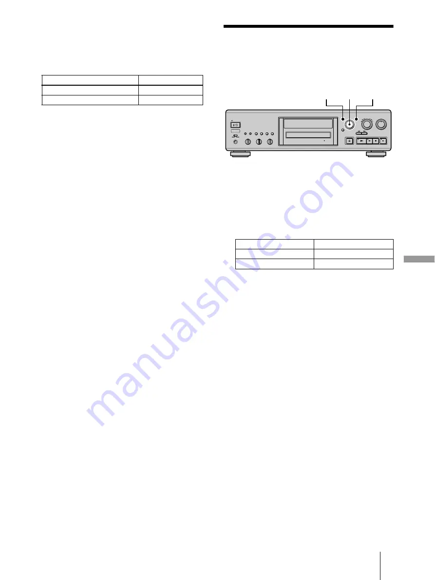 Sony MDS-JA333ES - Md Player Скачать руководство пользователя страница 41