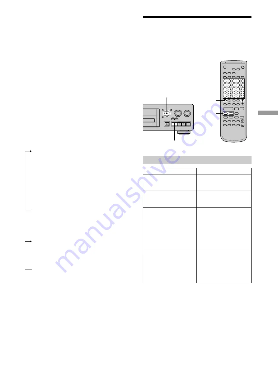 Sony MDS-JA333ES - Md Player Operating Instructions Manual Download Page 79