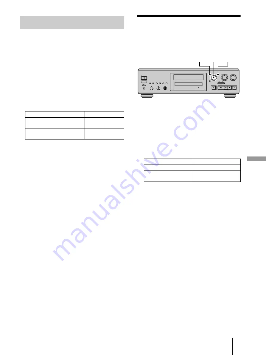 Sony MDS-JA333ES - Md Player Operating Instructions Manual Download Page 97