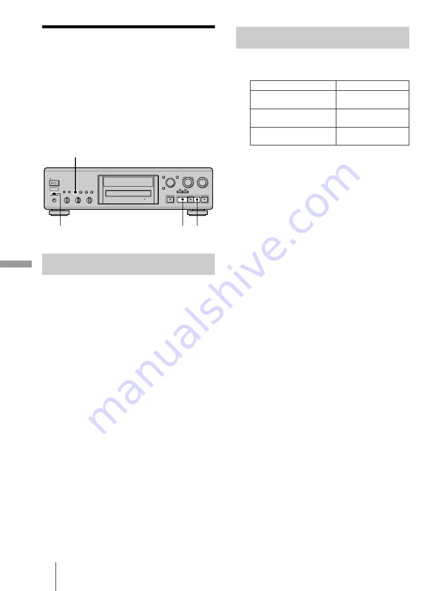 Sony MDS-JA333ES - Md Player Operating Instructions Manual Download Page 98