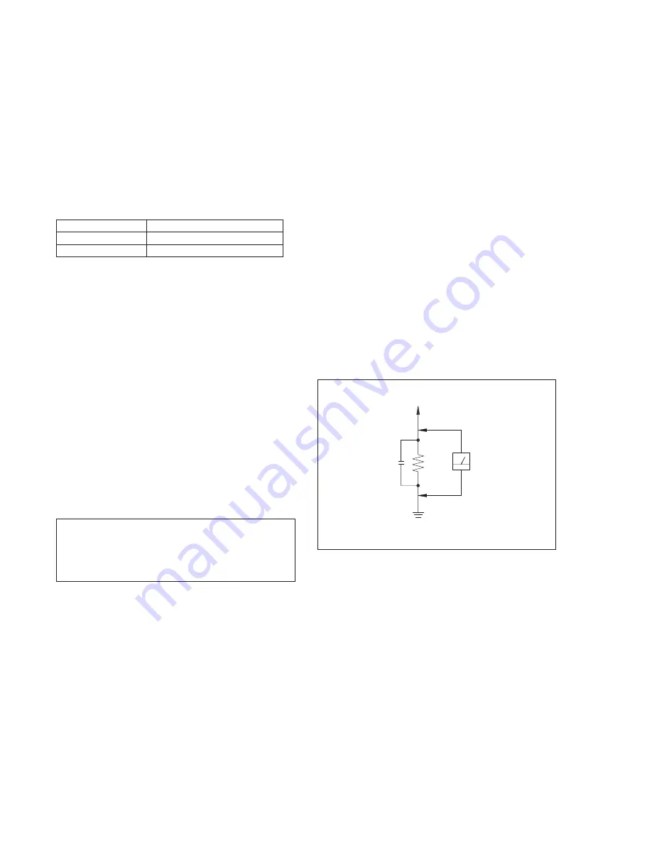 Sony MDS-JA333ES - Md Player Скачать руководство пользователя страница 2