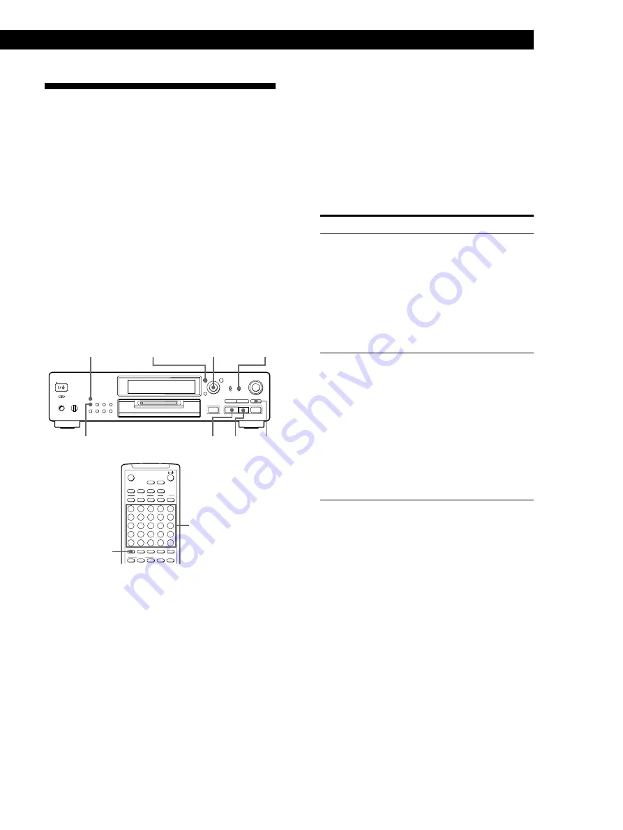 Sony MDS-JB920 Скачать руководство пользователя страница 93