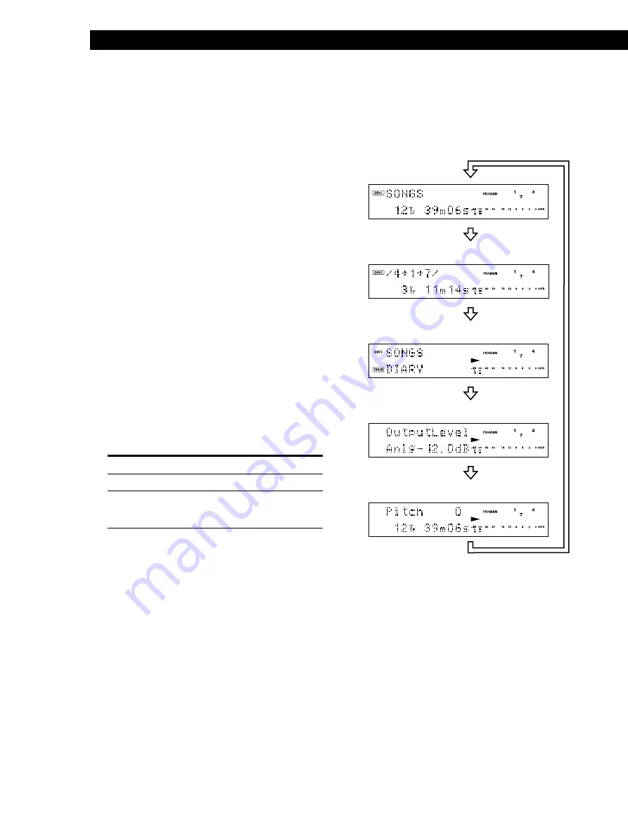 Sony MDS-JB920 Operating Instructions Manual Download Page 136