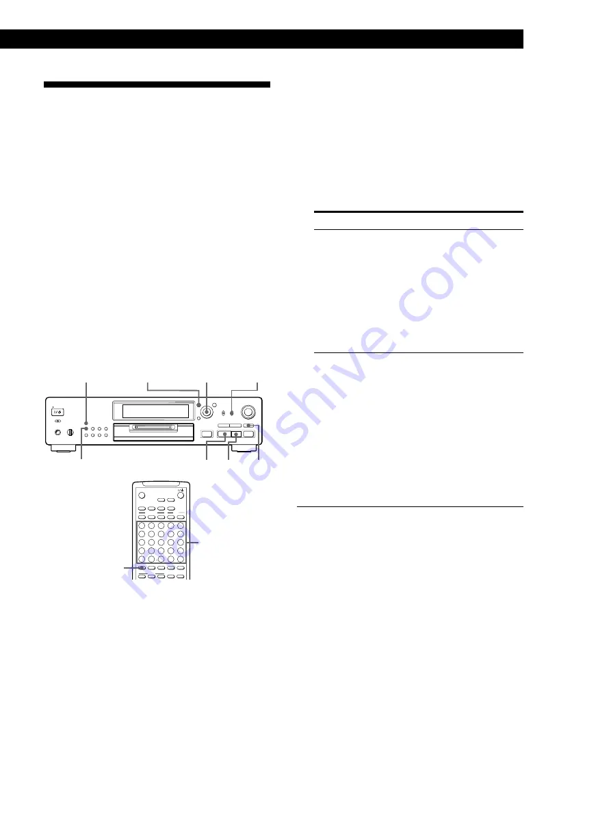 Sony MDS-JB920 Скачать руководство пользователя страница 149