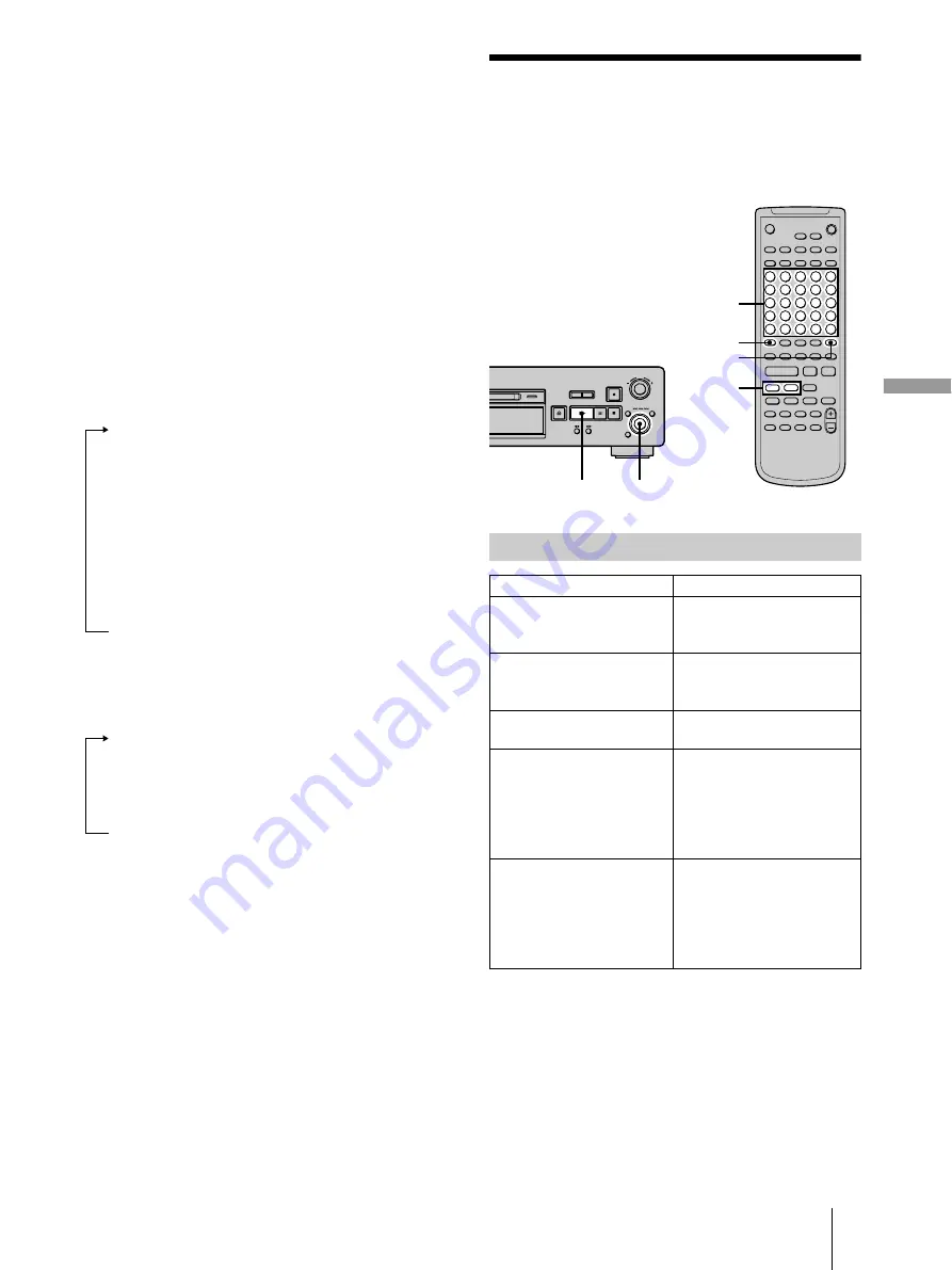 Sony MDS-JB940 Скачать руководство пользователя страница 83