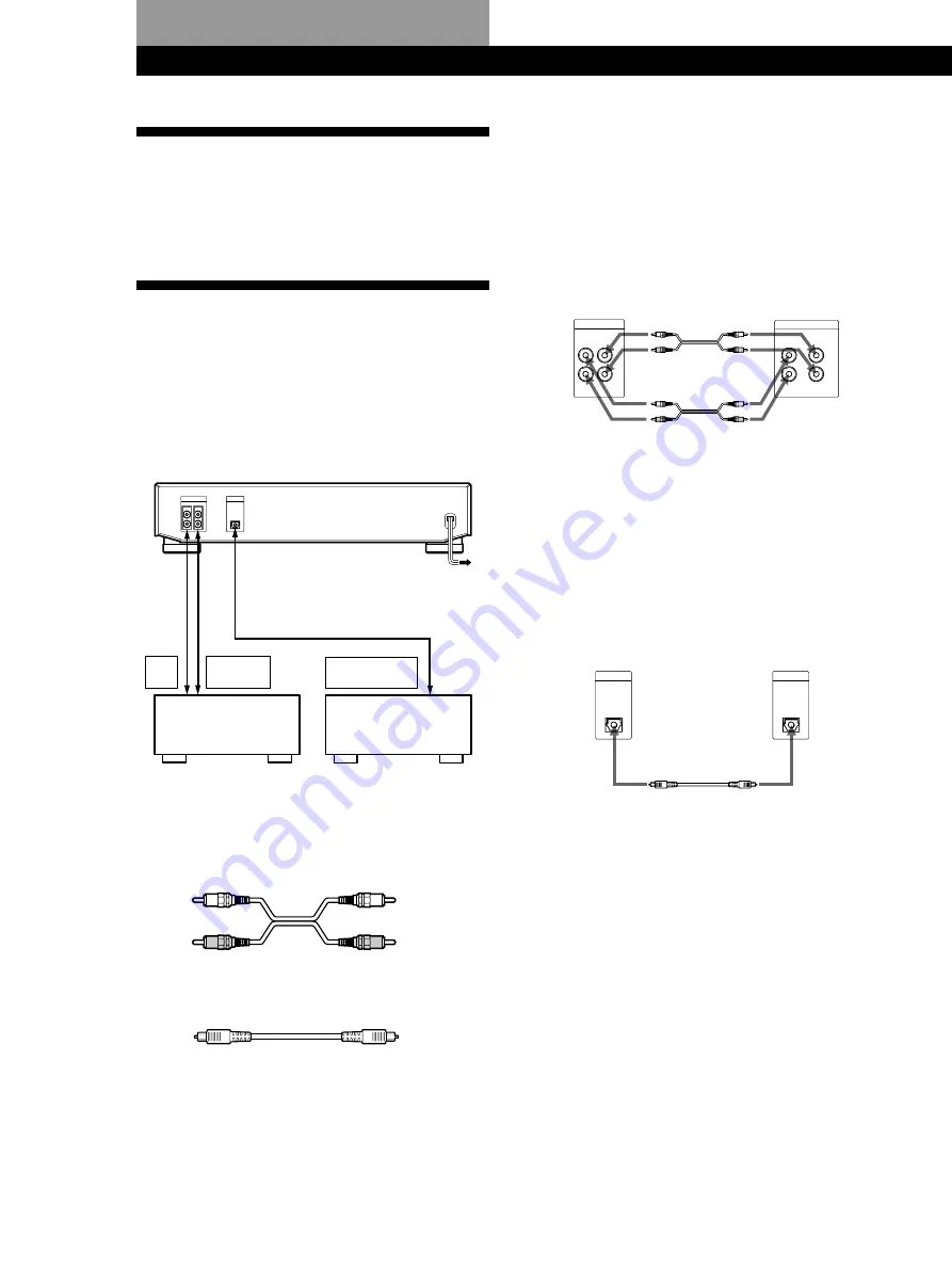 Sony MDS-JE320  / Mode d’emploi Operating Instructions Manual Download Page 4