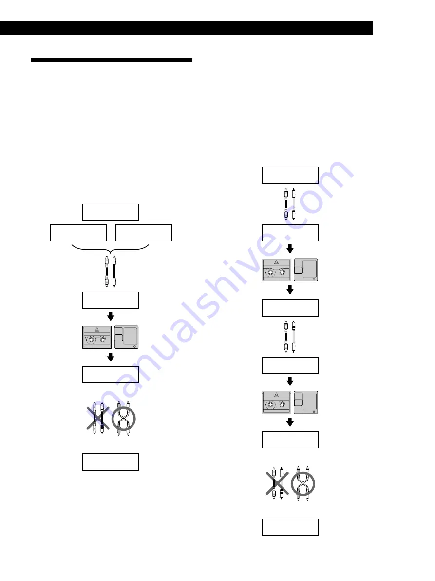 Sony MDS-JE320  / Mode d’emploi Operating Instructions Manual Download Page 27