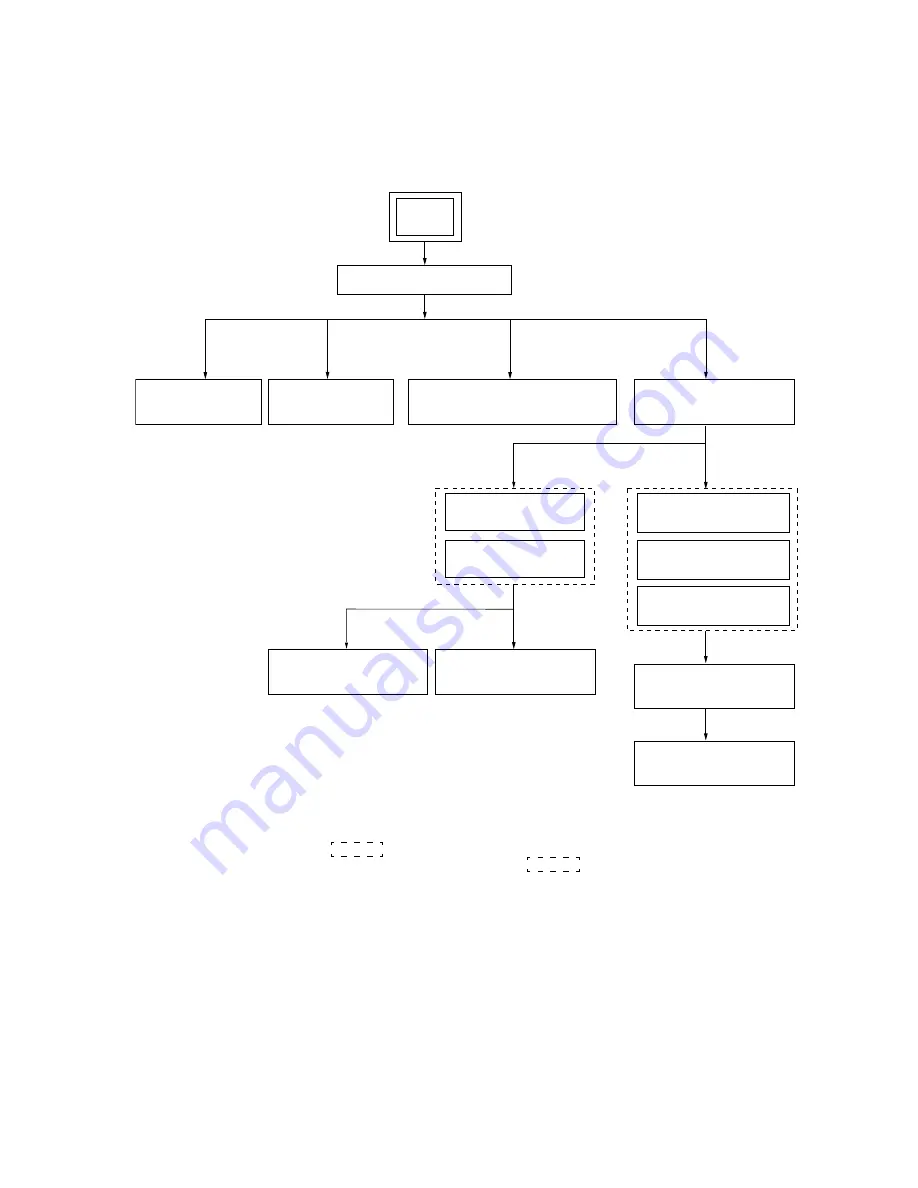 Sony MDS-JE470 - Md Player Service Manual Download Page 13