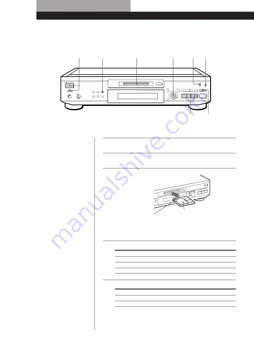 Sony MDS-JE520 Скачать руководство пользователя страница 6