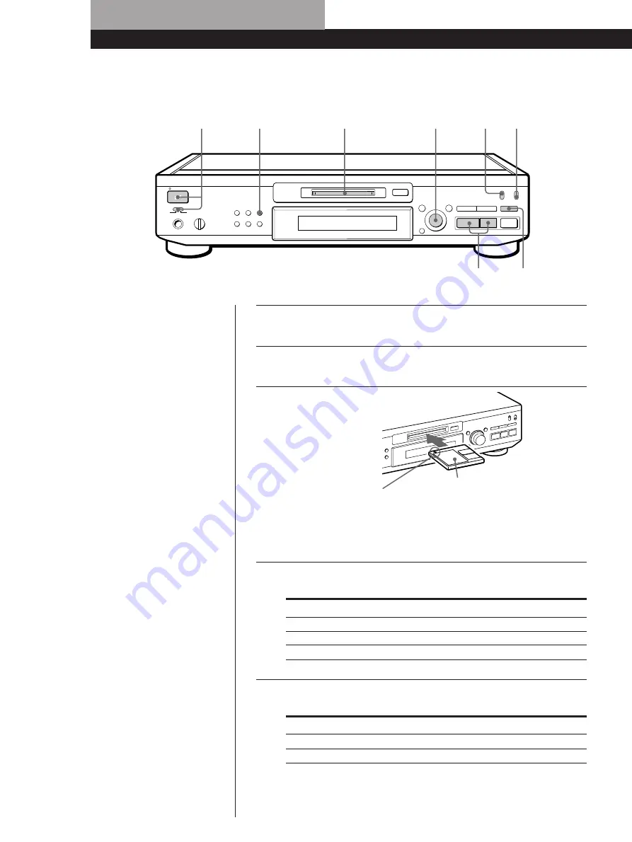 Sony MDS-JE520 Скачать руководство пользователя страница 94