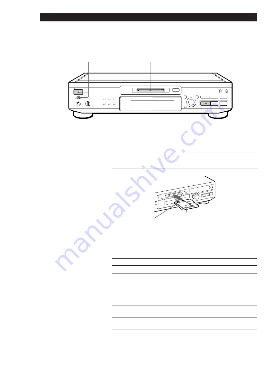 Sony MDS-JE520 Скачать руководство пользователя страница 96