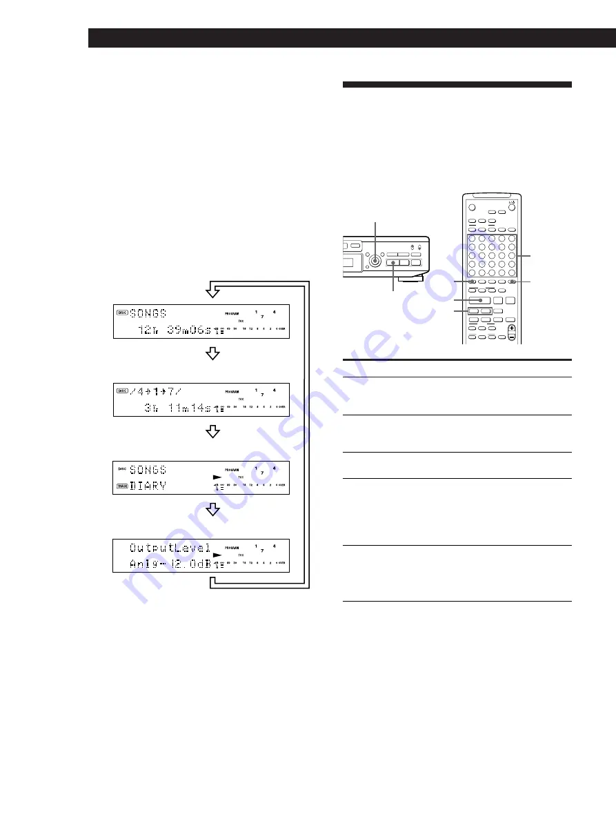 Sony MDS-JE520 Скачать руководство пользователя страница 152