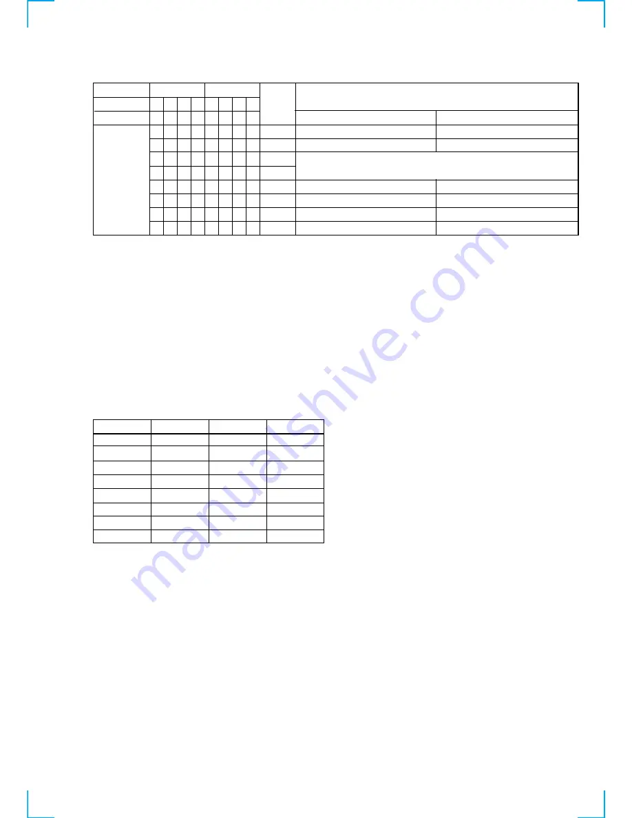 Sony MDS-LSA1 Service Manual Download Page 11