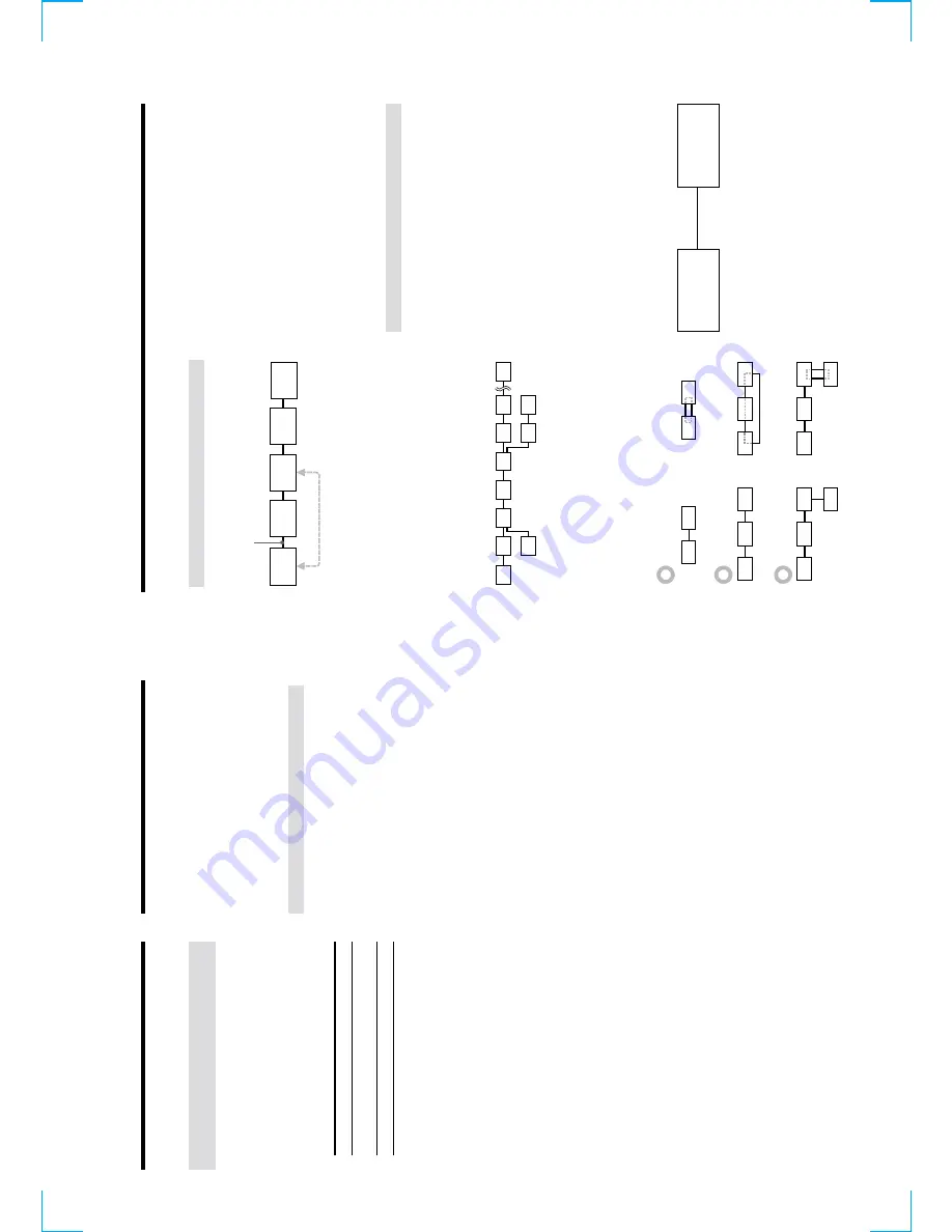 Sony MDS-LSA1 Service Manual Download Page 15