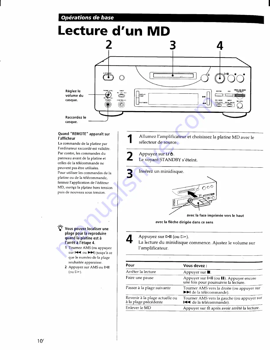 Sony MDS-PC1 Operating Instructions Manual Download Page 54