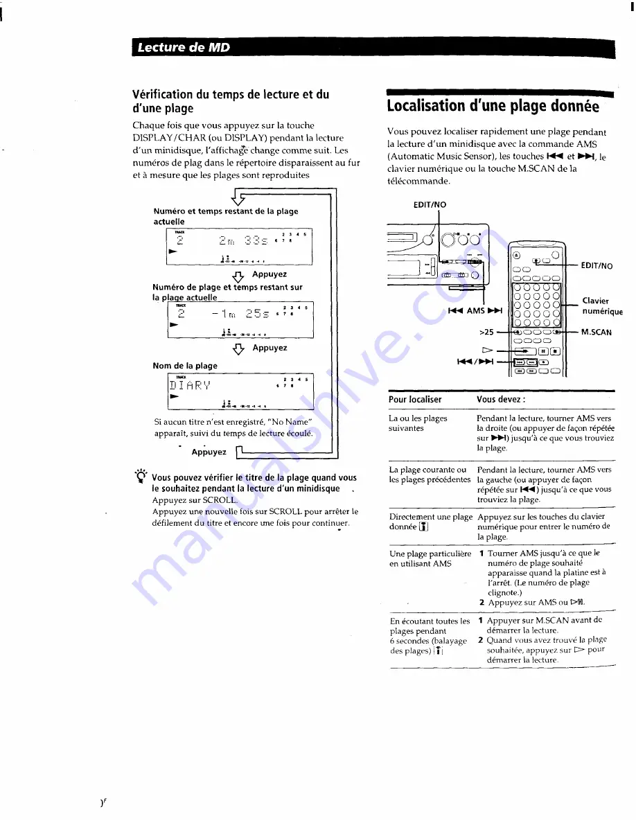 Sony MDS-PC1 Скачать руководство пользователя страница 64