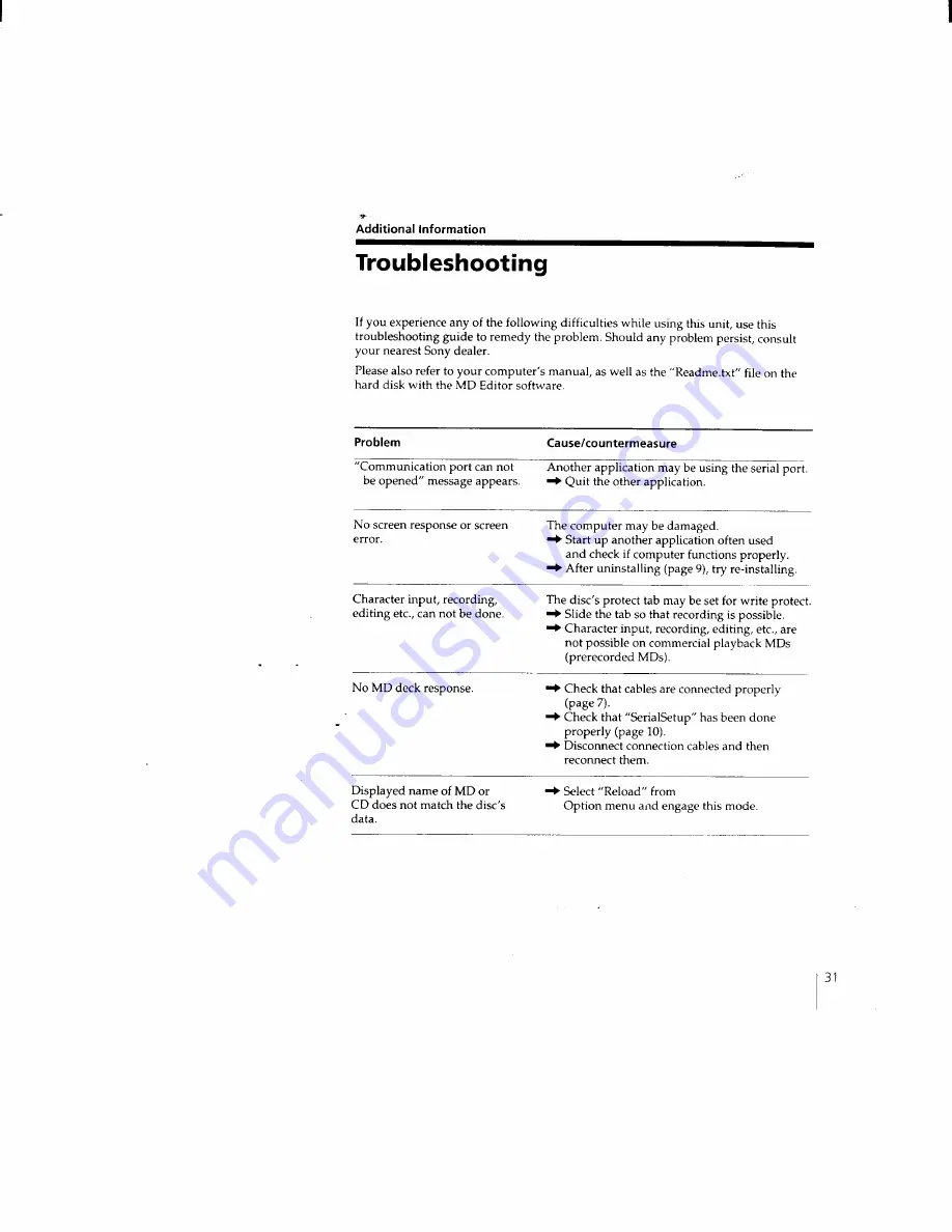 Sony MDS-PC1 Operating Instructions Manual Download Page 161