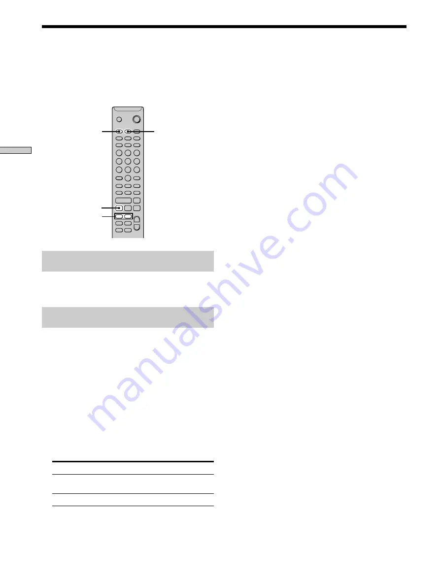 Sony MDS-PC2 Operating Instructions Manual Download Page 18