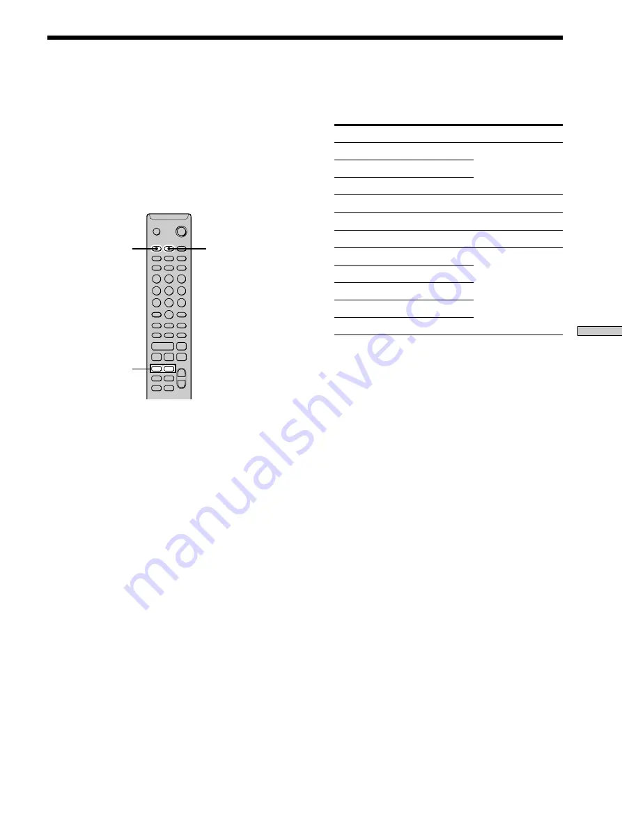 Sony MDS-PC2 Operating Instructions Manual Download Page 37