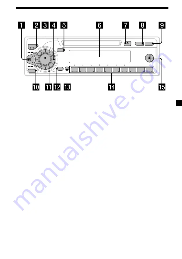 Sony MDX-C5970 Скачать руководство пользователя страница 5