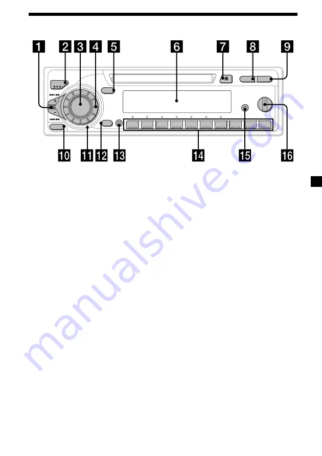 Sony MDX-C5970R Скачать руководство пользователя страница 5